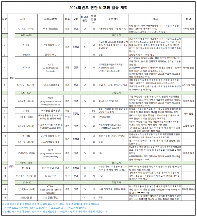 스크린샷 2024-03-19 153600.png