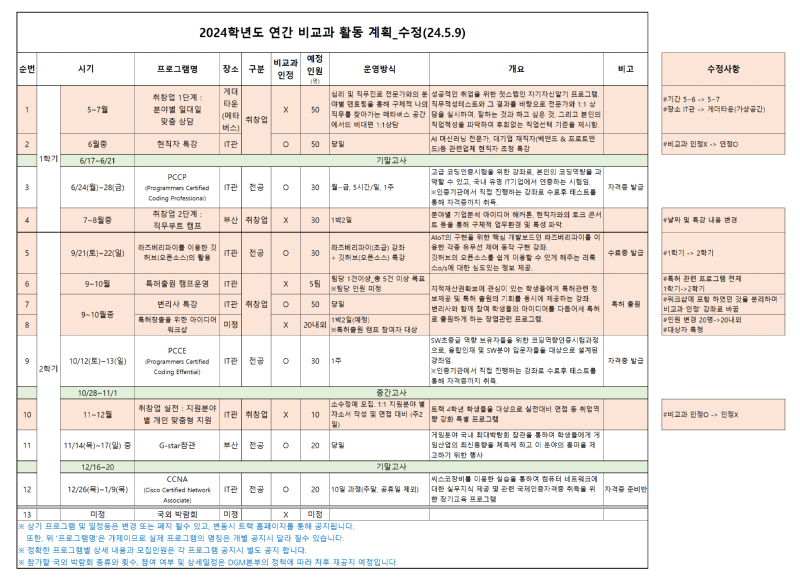 KakaoTalk_20240509_164839203.png